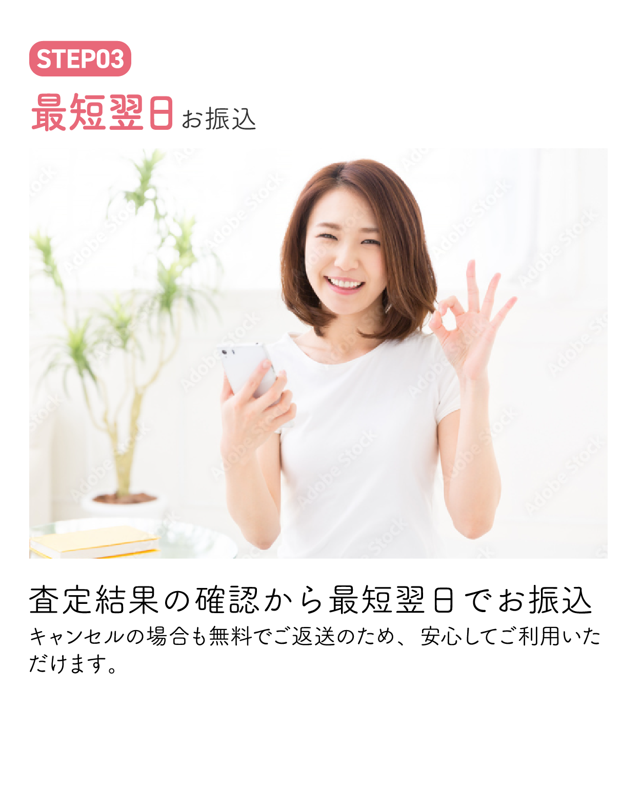 step3 最短翌日お振込